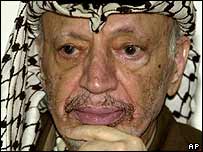 Yasser Arafat